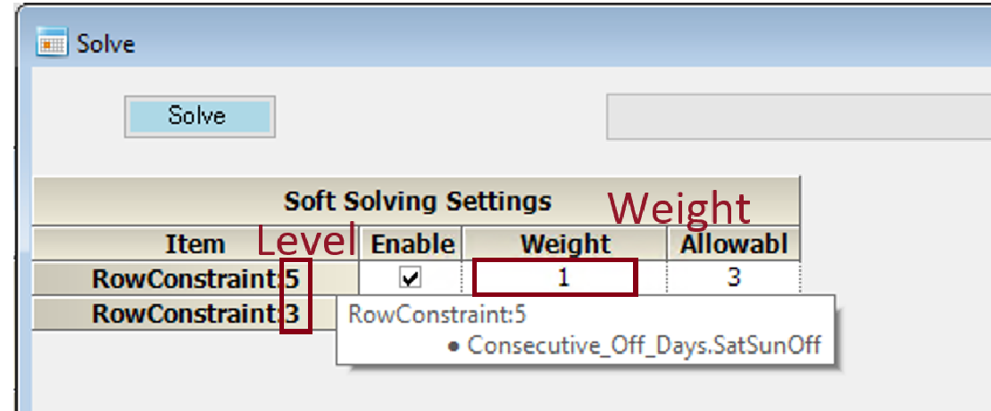 Would you please be so kind as to explain me what the purpose of the 'weight' in the Solve tab ?