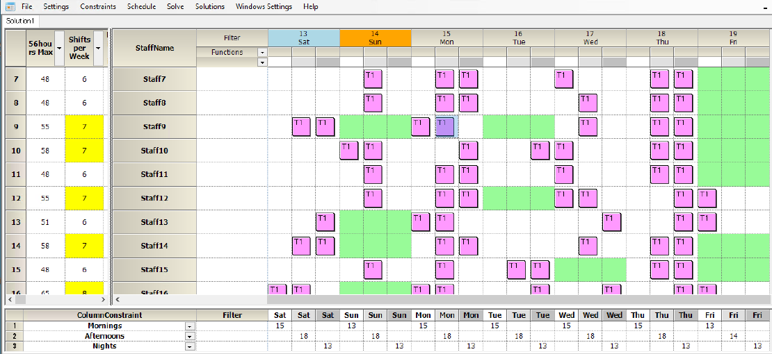 I would like to implement the following paper in Egypt with Schedule Nurse