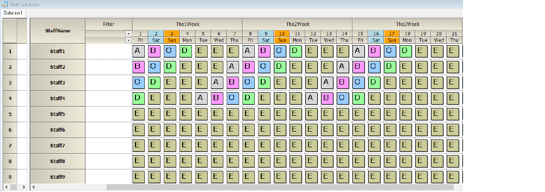 How do I create the shift pattern of ABCD?