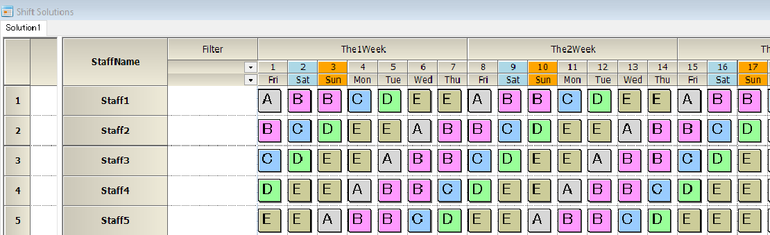 How do I create the shift pattern of ABBCD?