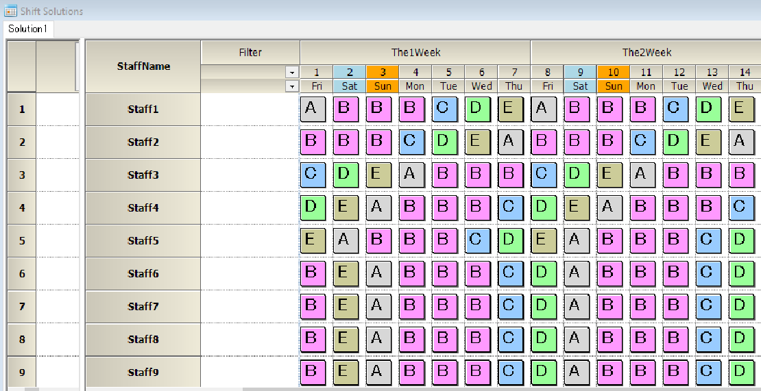 How do I create the shift pattern of ABBBCD?