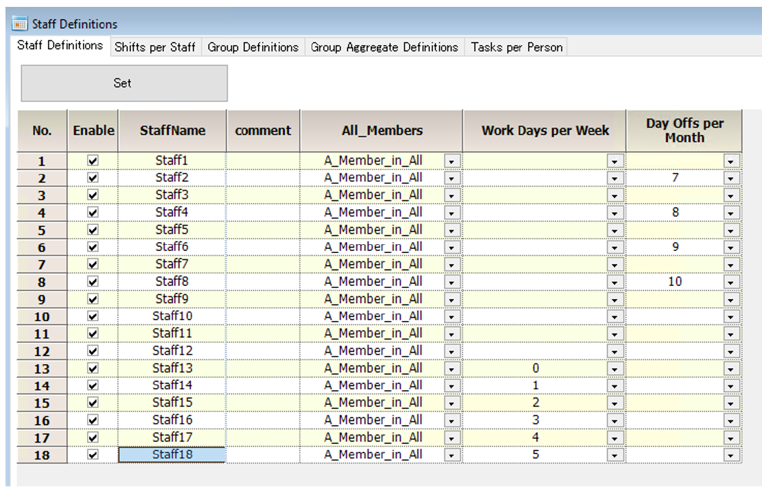 Python Staff Property Sheet