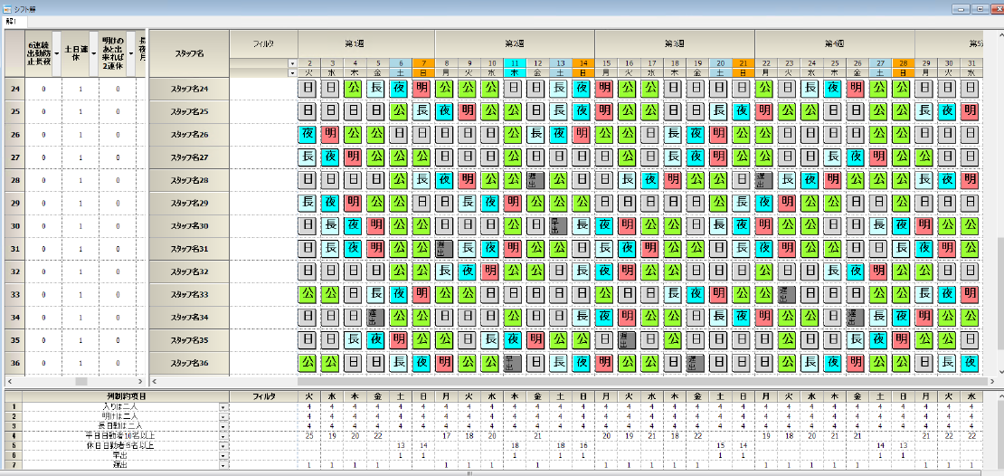 早出と遅出制約でどうしてもエラーが出てしまう