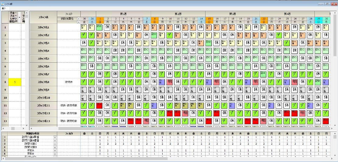 小規模多機能等の多数シフト作成方法
