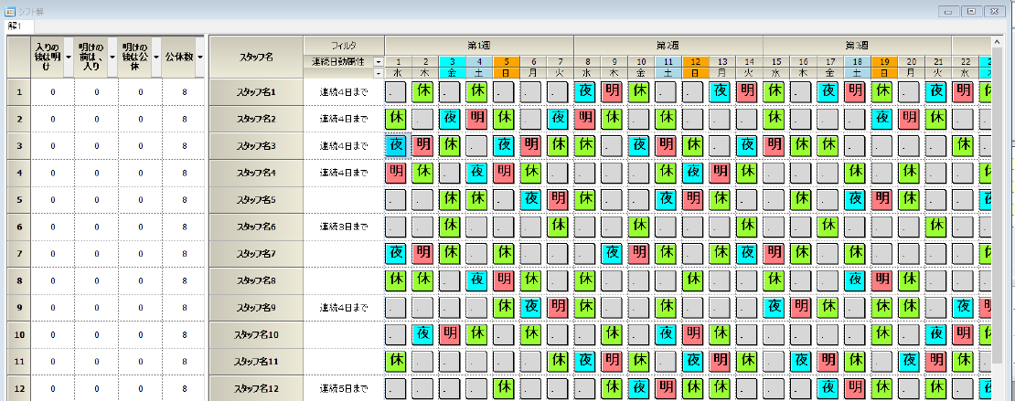 連続日勤3日まで