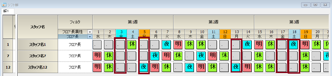 フロア長会議を月2回開きたい