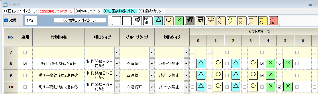 以下の画像の行制約において、No8の制約ではNo9・No10を合わせた制約と同じ効果を発揮しない。以下のようなパターンが解として出現してしまうのは、何故？