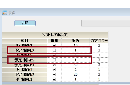 予定入力画面で、ソフト制約に設定後、解の画面では「適用」を押さない状態にしておくと、解の画面で、自動シフトの設定をしていないシフトが出現してしまう？