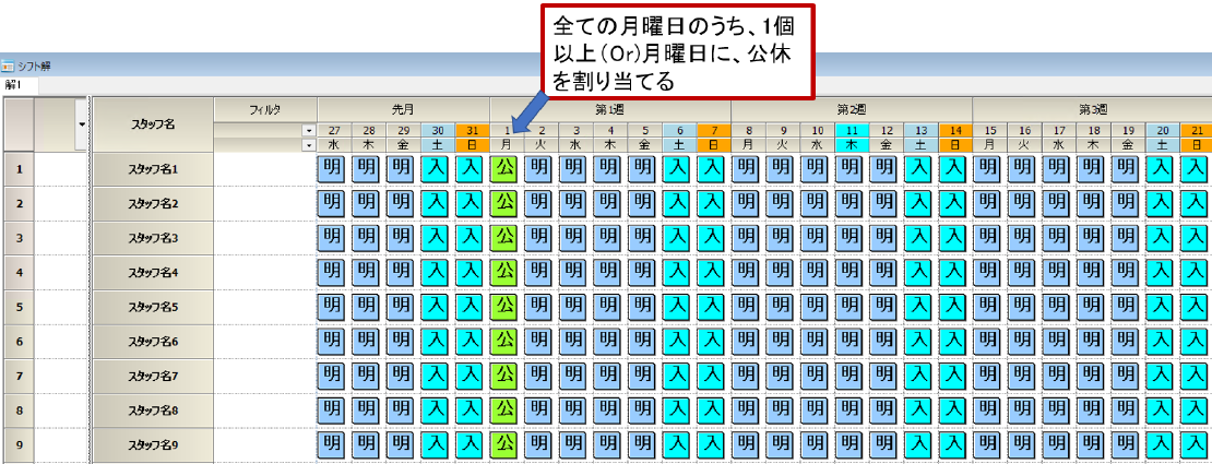 Python チュートリアル4 Or演算