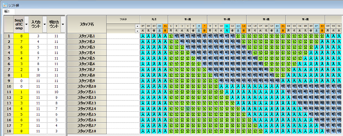 Python SoftSeqComp