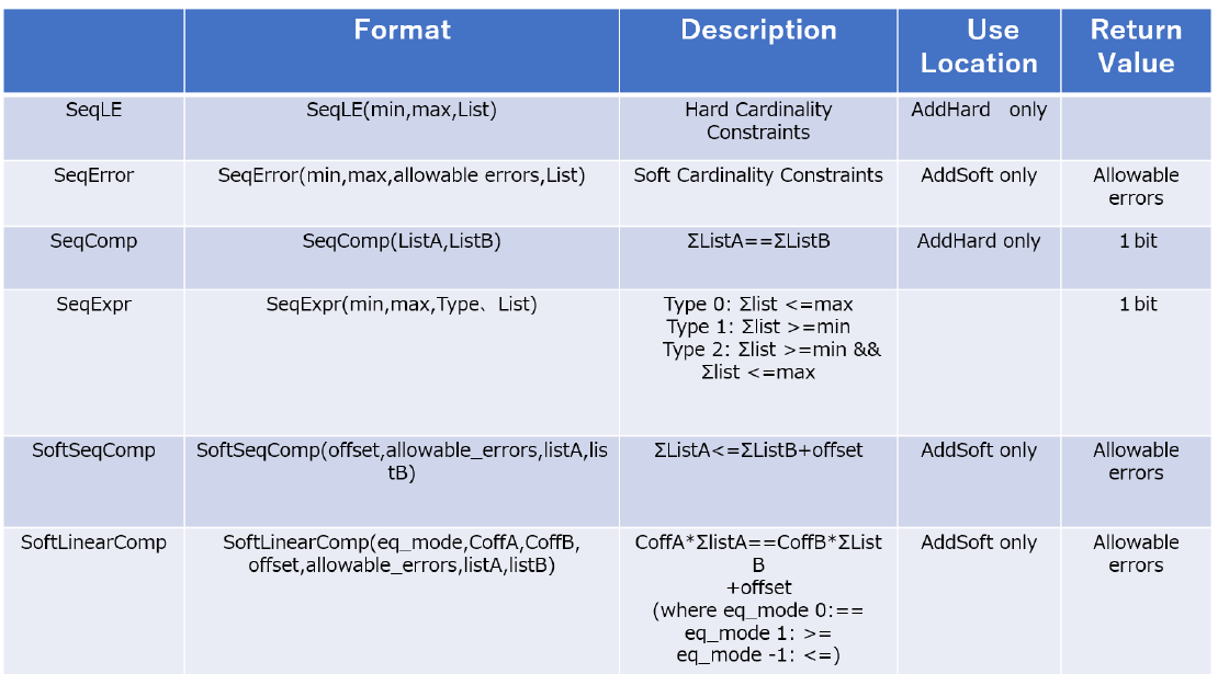 python_manuals